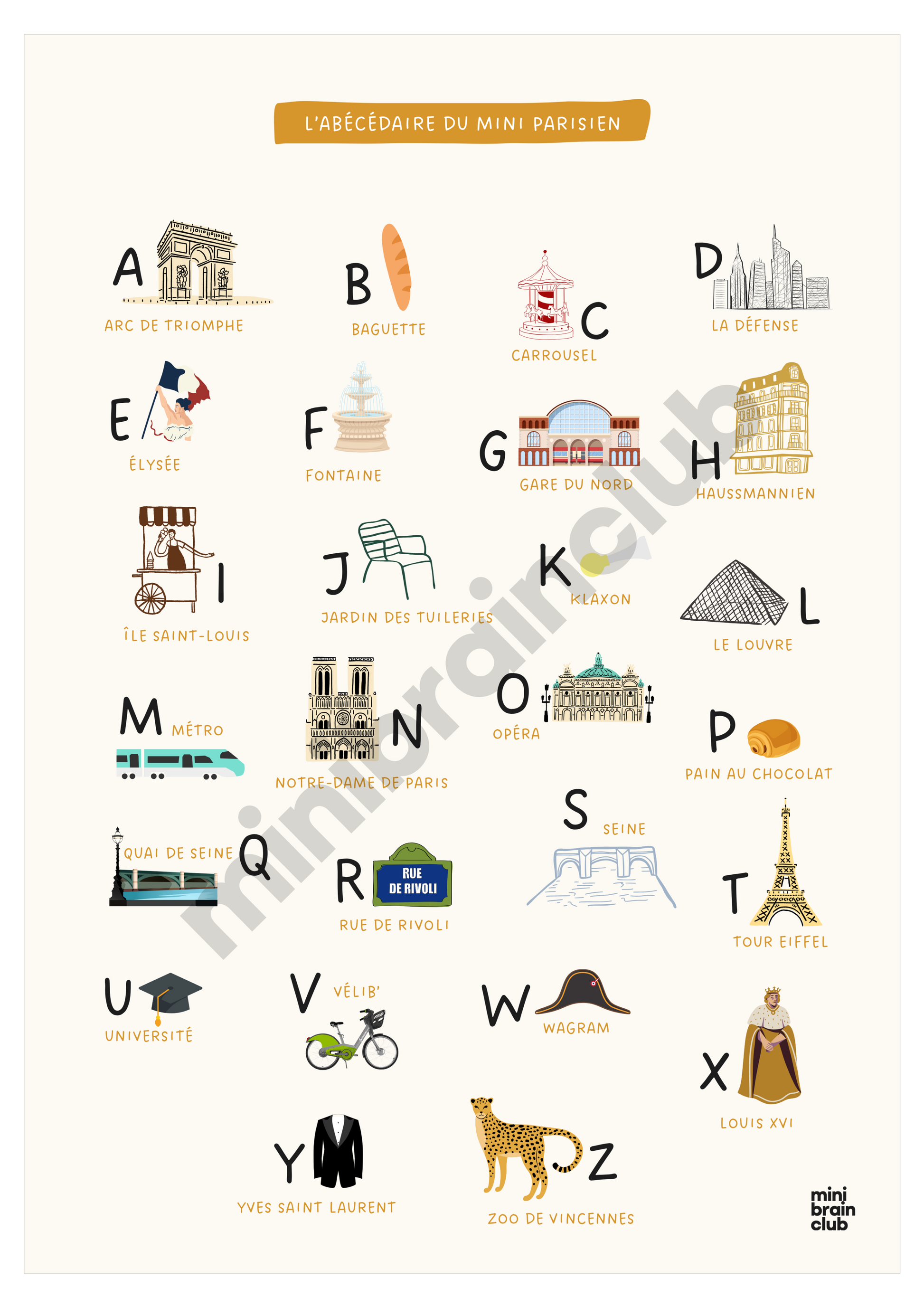 Affiche abécédaire - Mini Parisien