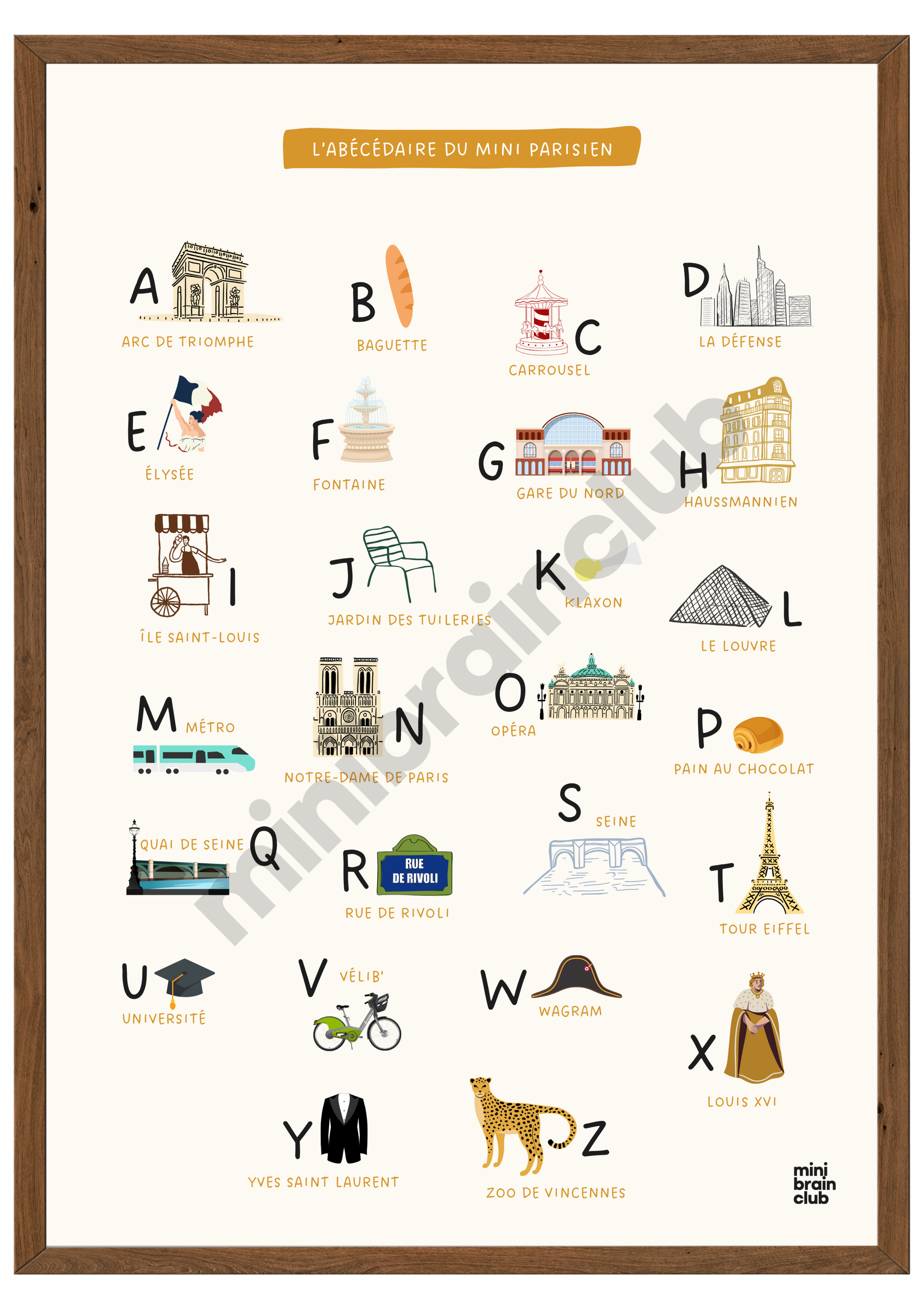 Affiche abécédaire - Mini Parisien