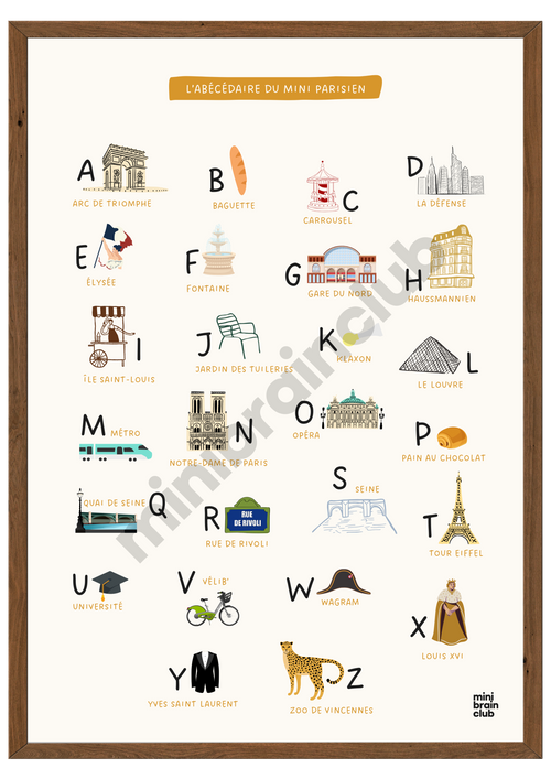 Affiche abécédaire - Mini Parisien
